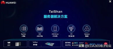 華為ARM服務器芯片產品震撼亮相，強化數據處理與存儲支持服務